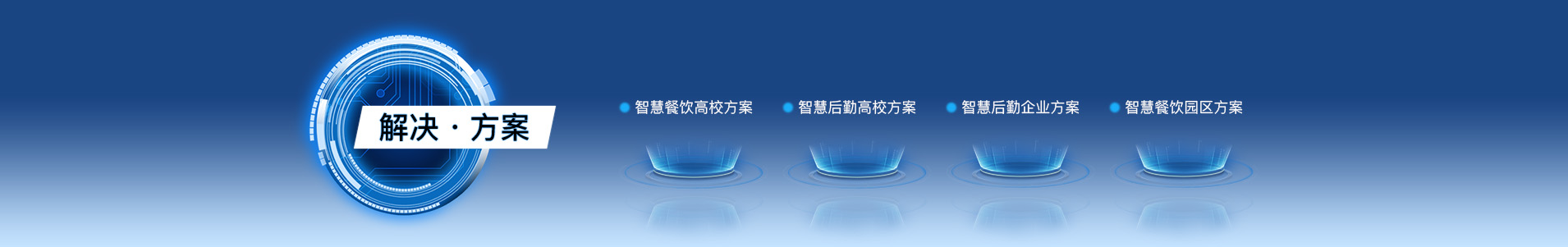 解决方案